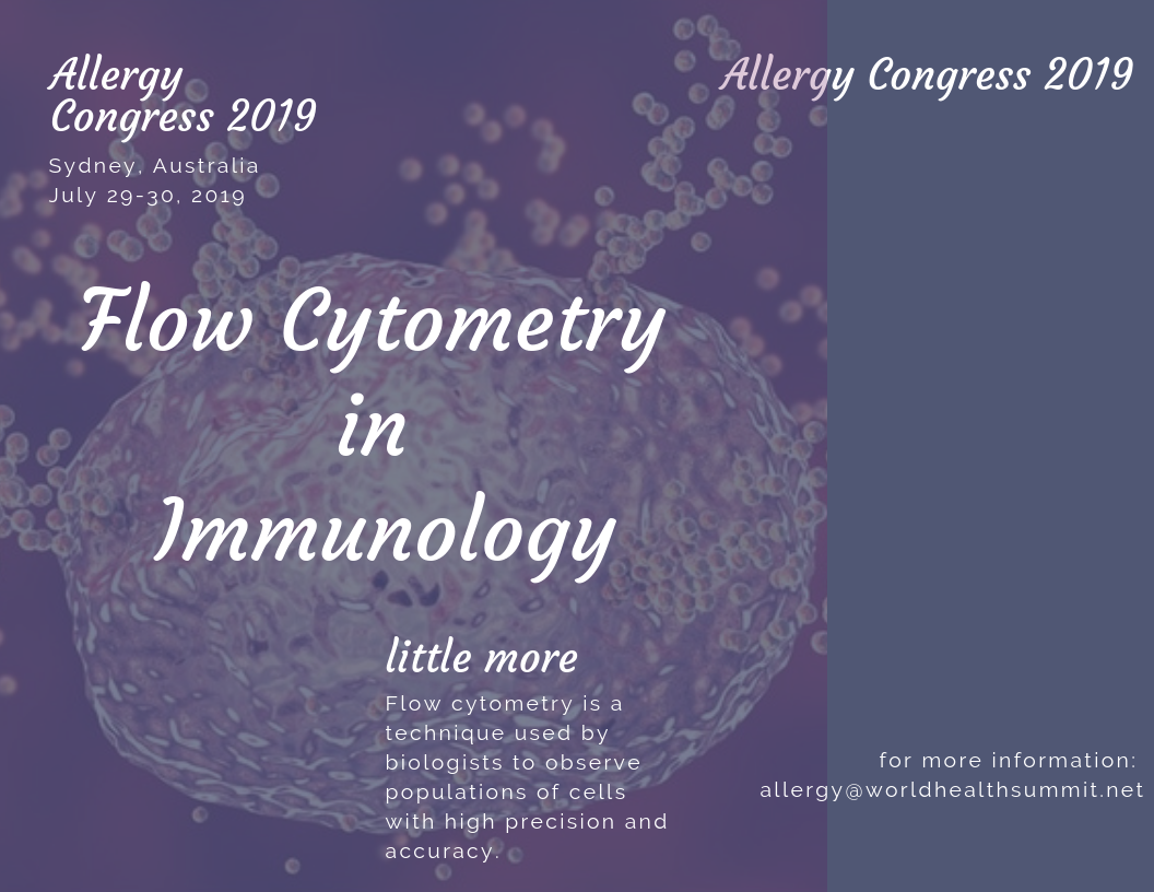 2nd World Congress on Allergy, Infectious Diseases and Immunology