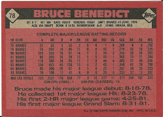 1986 Topps Blog: #78 Bruce Benedict