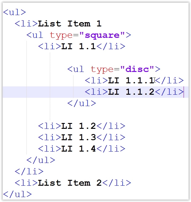 HTML List style and Nested Lists ~ A.J.A Informatix