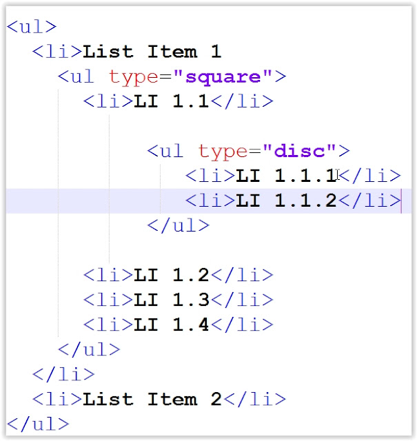 HTML List style and Nested Lists ~ A.J.A Informatix