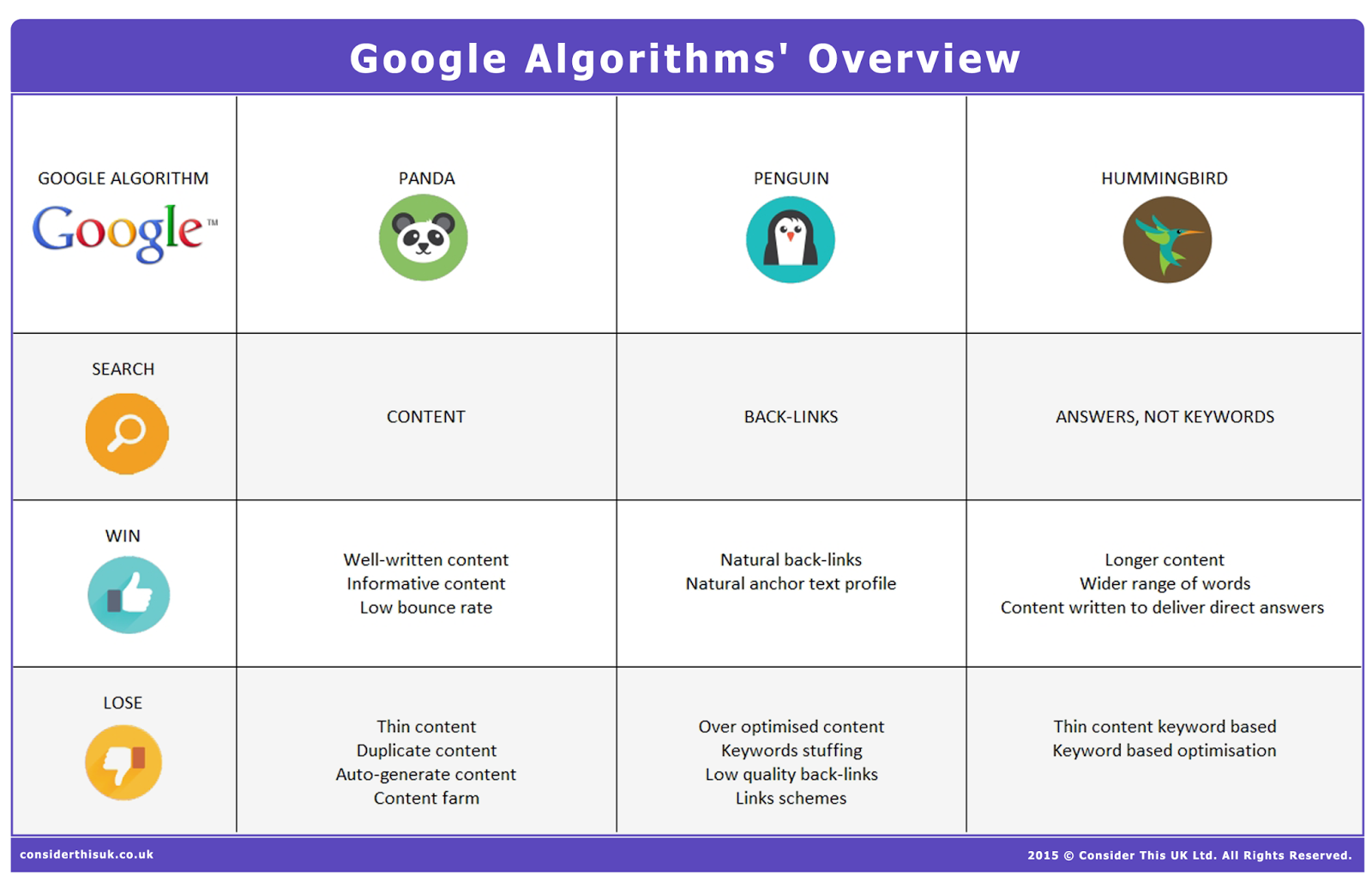 Nfp quarkxpress 10 single user for mac