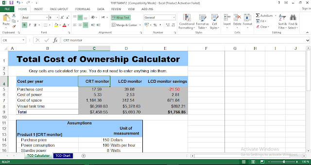 Total Cost Of Ownership Template 