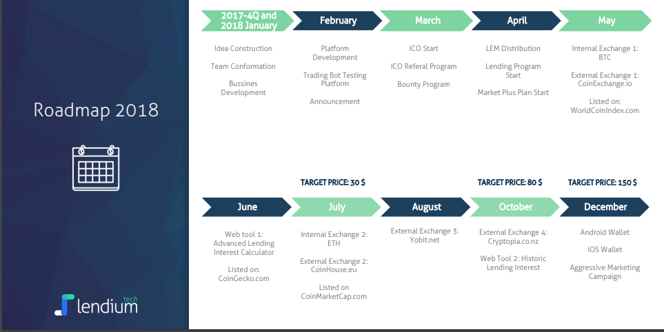 External exchange. Equi соединение. Lms scadas mobile. лог smtp. External exchange.