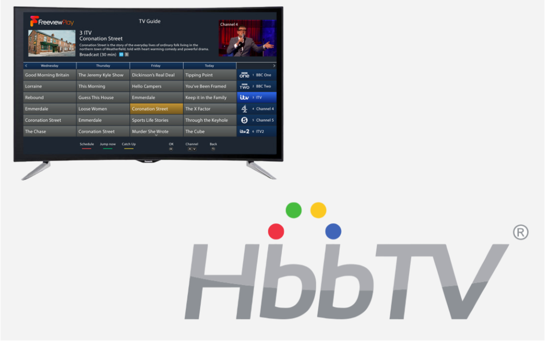 Future of hybrid TV new specs for HbbTV a516digital
