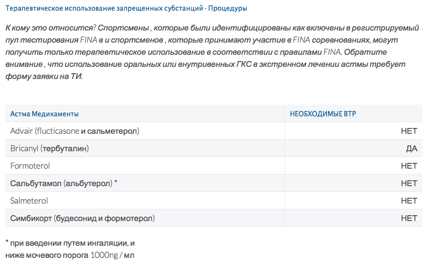 Запрос на терапевтическое использование подает тест