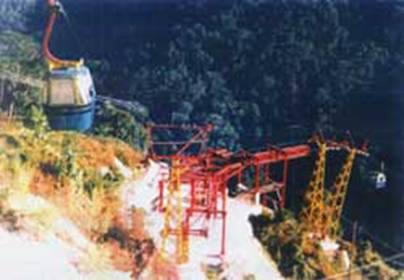 Ropeway connecting kailasagiri