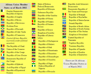 African Union Members