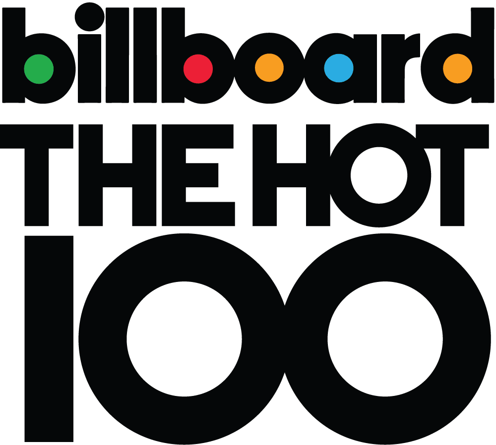 Billboard Hot 100 Chart 2024 Allsun Mariel