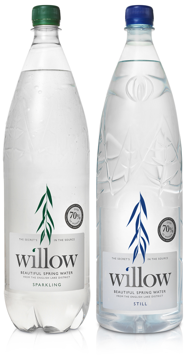 Willows Water Rebates