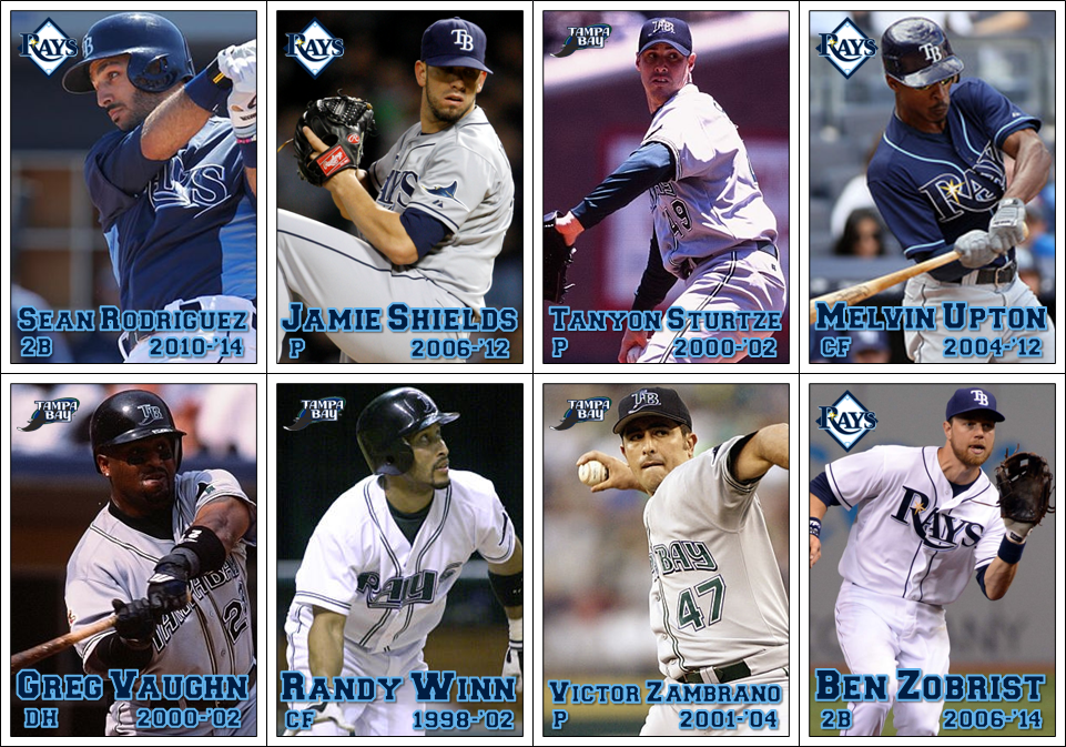 Four Friend's AllTime, AllStar Teams 2016 Tampa Bay Rays AllTime