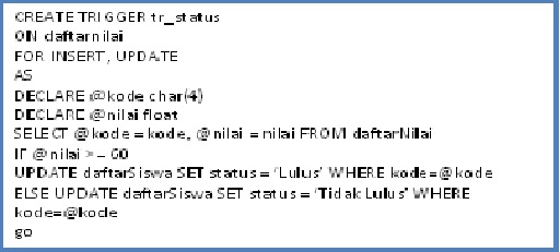 Ayo Belanja !!!: Definisi, Sintak SQL, dan Contoh dari Jenis Database ...