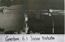 sinar katoda 1 sinar katoda 1