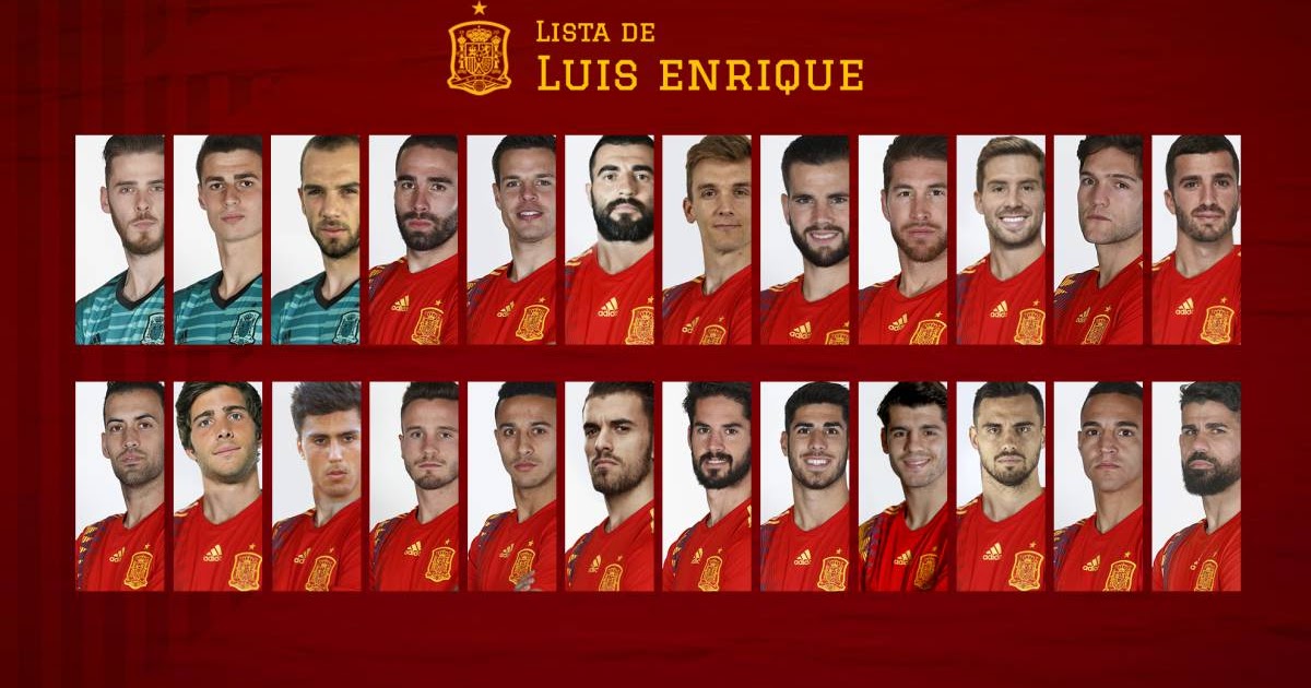 Spanish Football | Soccer | Sports Blog