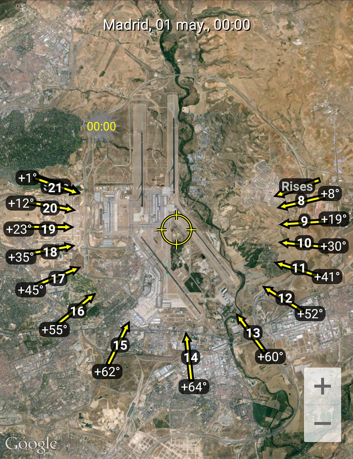 Madrid Spotting Guía de spotting Aeropuerto