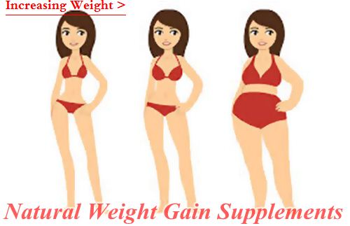 Natural Weight Gain