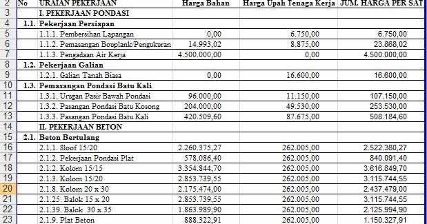 rencana anggaran biaya bangunan excel rencana anggaran biaya bangunan excel
