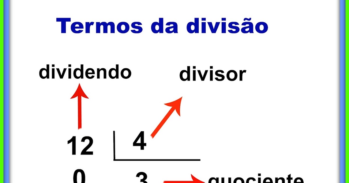 O Principal Exemplo Da Divisão Foi A Antiga