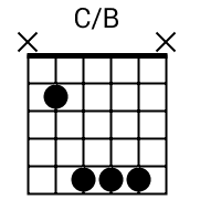 C/B Chord Guitar Kunci Gitar