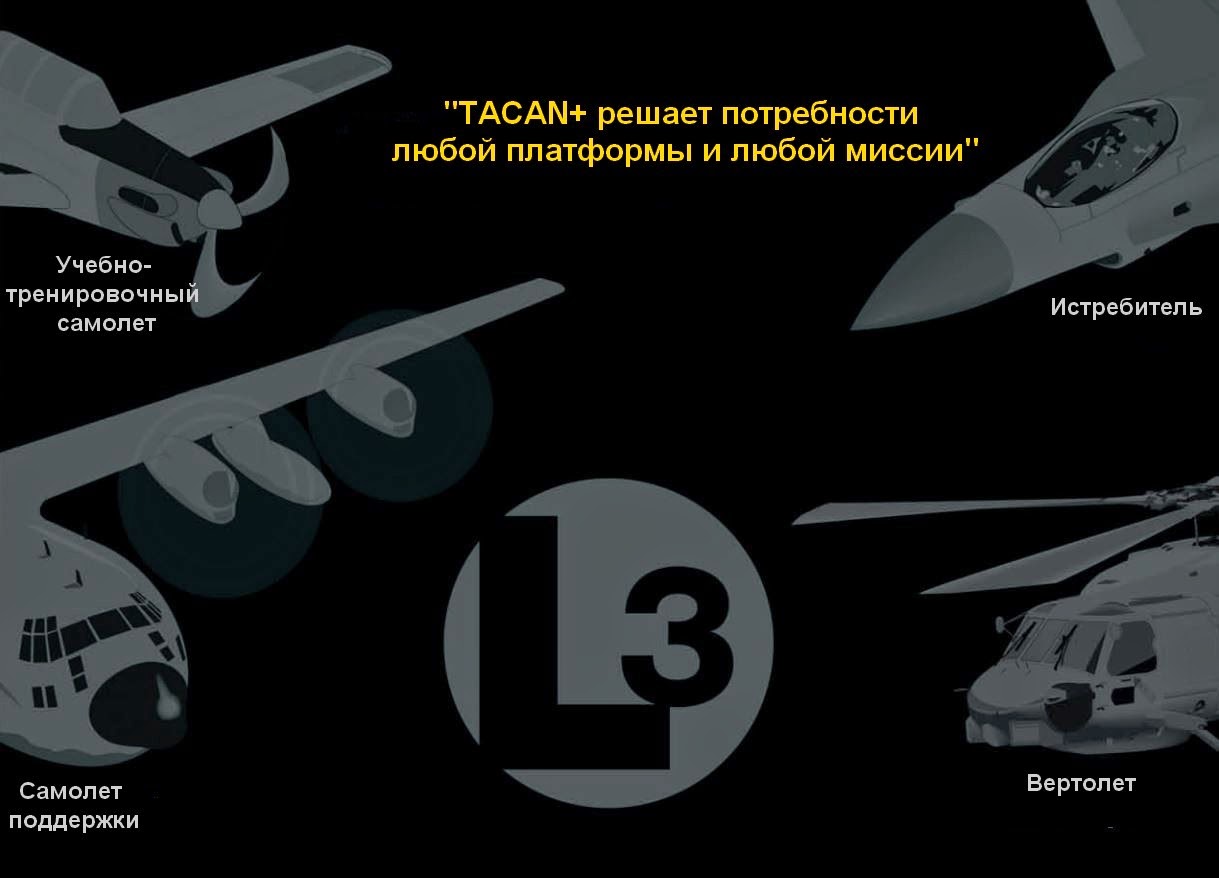 L-3 AVIONICS SYSTEMS: TACAN+ - тактическая бортовая навигационная ...
