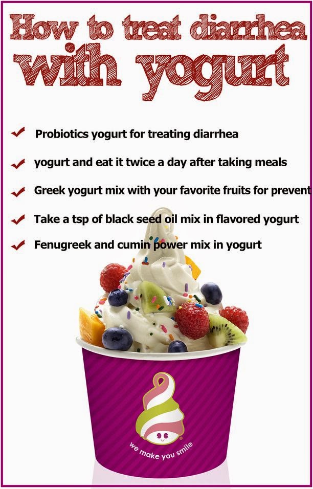 How To Get Rid of Diarrhea Fast And Effective Ways To Get Rid Of