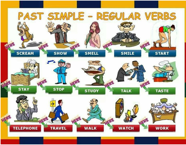 Kumpulan Verb 1 2 3 Bahasa Inggris Pdf Wise Wina