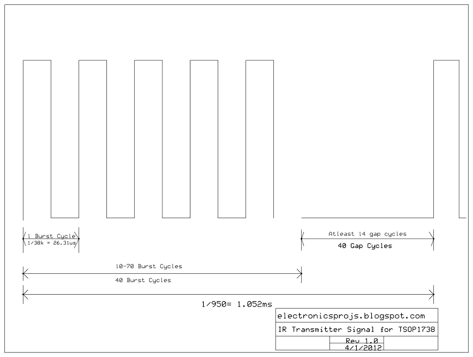 Electronics Projects: Infrared Beam Break Detector