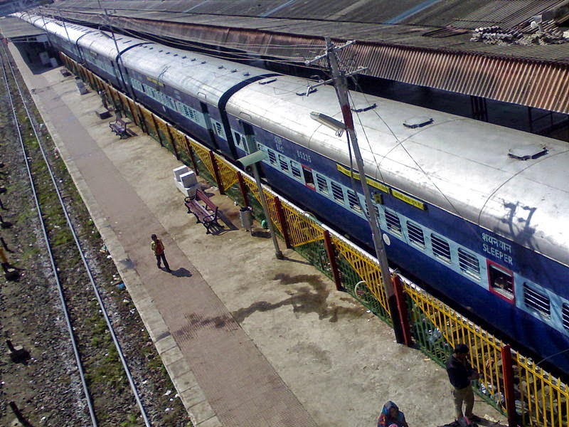 Indian Railways Track and gauge