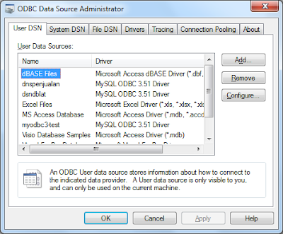 Koneksi database dengan MySQL ODBC 3.51 Driver ~ APHAZ4