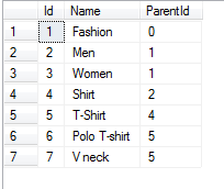 how-to-get-parent-id-using-recursive-query