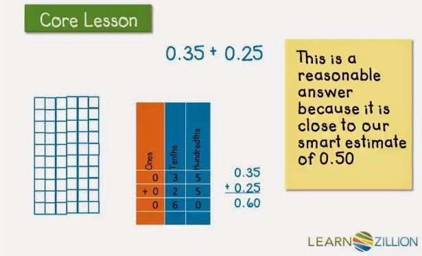 Ms. Marsh's Fourth Grade Blog