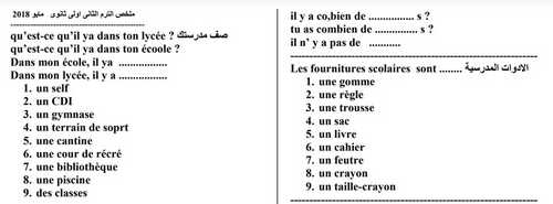 المراجعة  النهائية لغة فرنسية للصف الأول الثانوي الفصل الدراسي الثاني 2018 