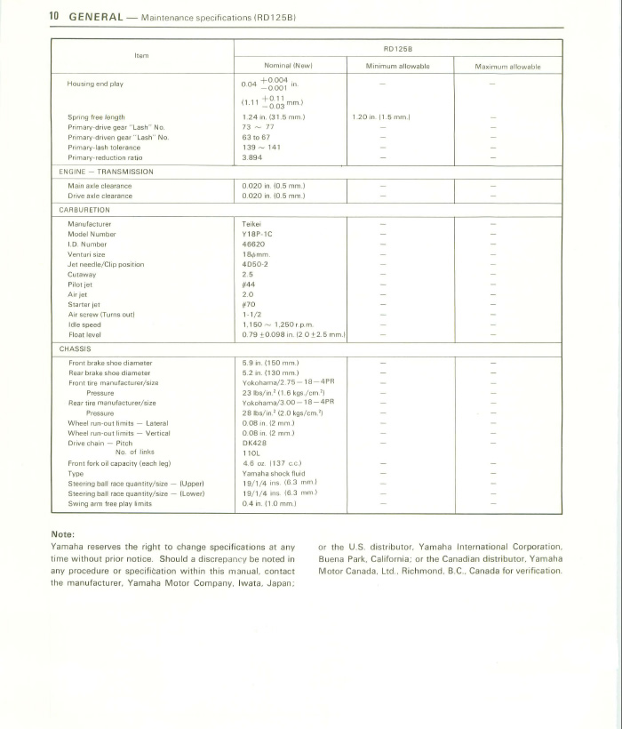 Yamaha Rd 125 Lc Service Manual Yamaha Rd 125 Lc Service Manual