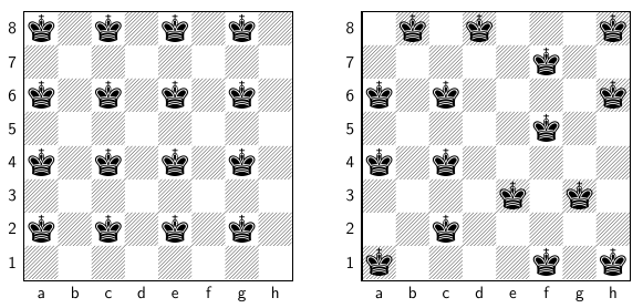 Solved Figure 3.1 Placing 8 nonattacking rooks on a