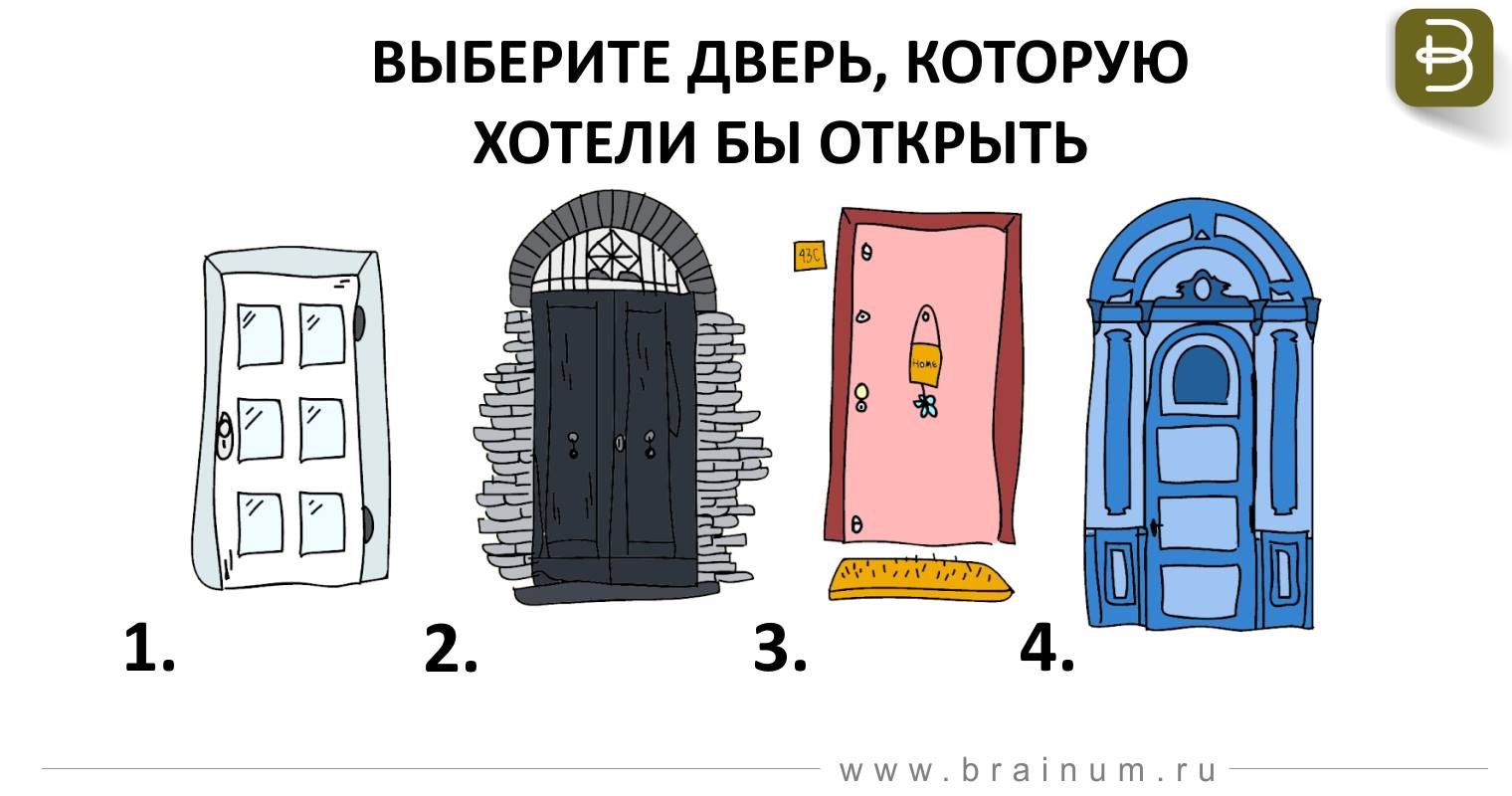 Какую дверь выбрать чтобы выжить. Открытым дверям какое число. Открытым дверям какое число. Открытым дверям какое число. День открытых дверей презентация.