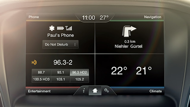 Ford SYNC e SYNC 2.0 comandi vocali - Chiamate - Messaggi - Navigatore GPS - Aria condizionata