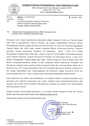 Contoh Soal Uji Kompetensi Pamong Belajar Cara Mengajarku