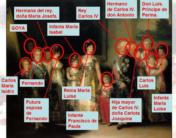 Por qué somos tantos y tan monárquicos los españoles? ¿Somos masoquistas?