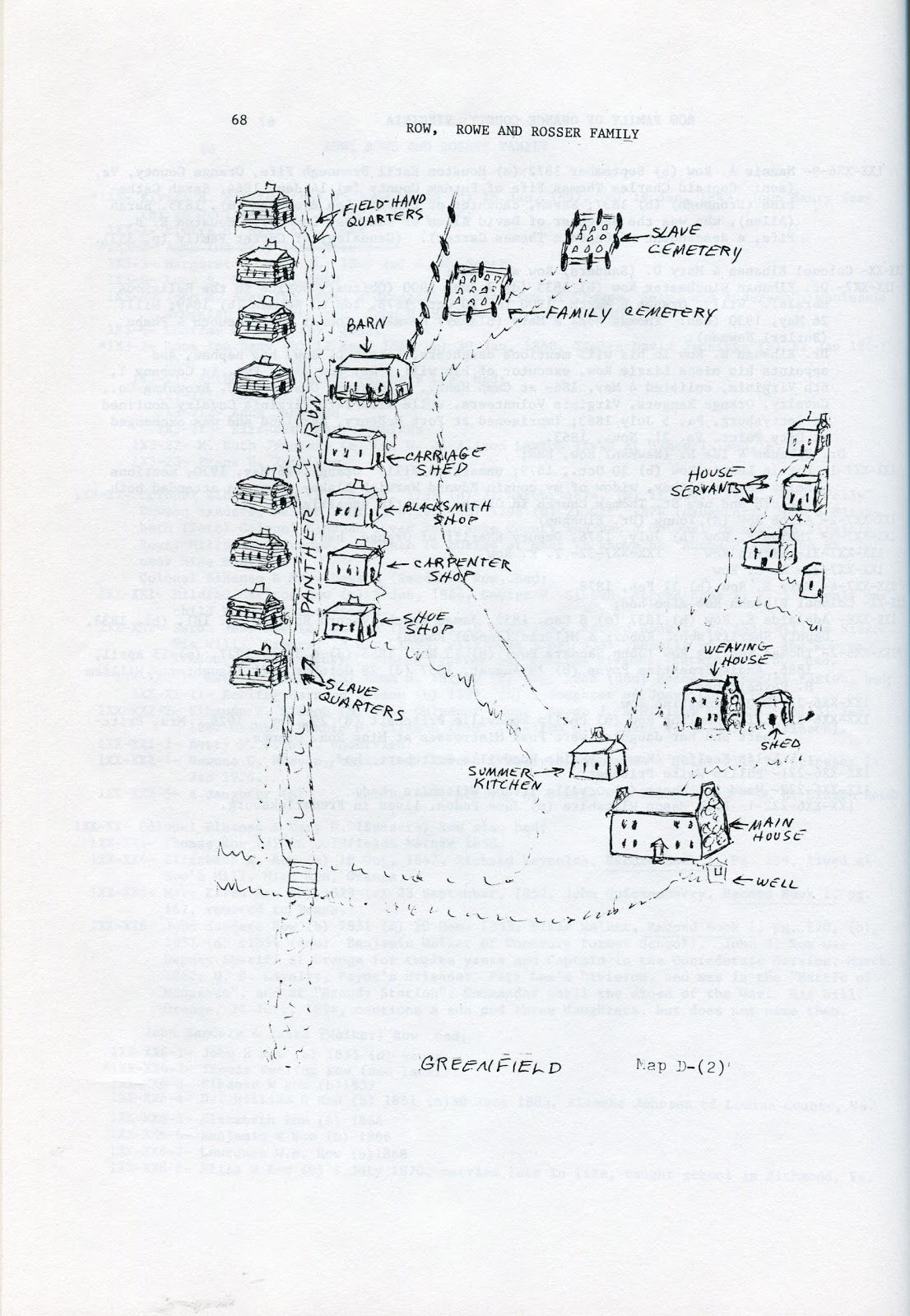 Spotsylvania Memory Greenfield and the Peculiar Institution
