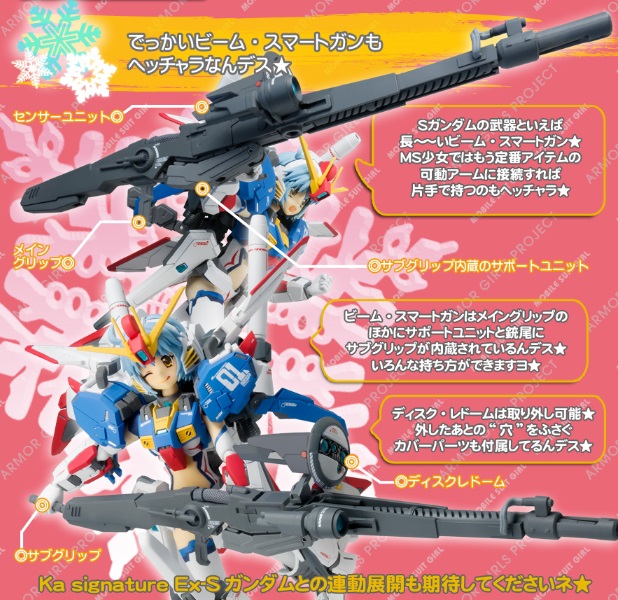 AGP [Armor Girls Project] MS Girl S Gundam - Release Info