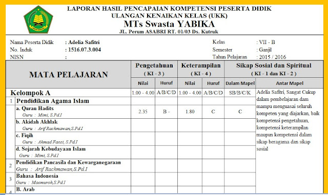 Aplikasi Raport K13 MTs dengan Deskripsi otomatis Aplikasi Raport K13 MTs dengan Deskripsi otomatis