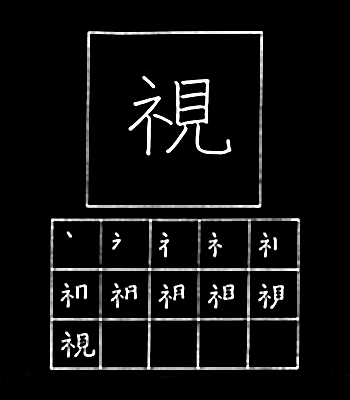 kanji pandangan