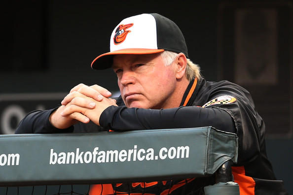 Buck Showalter cost the Orioles their season, but at least the conventional  wisdom will change 