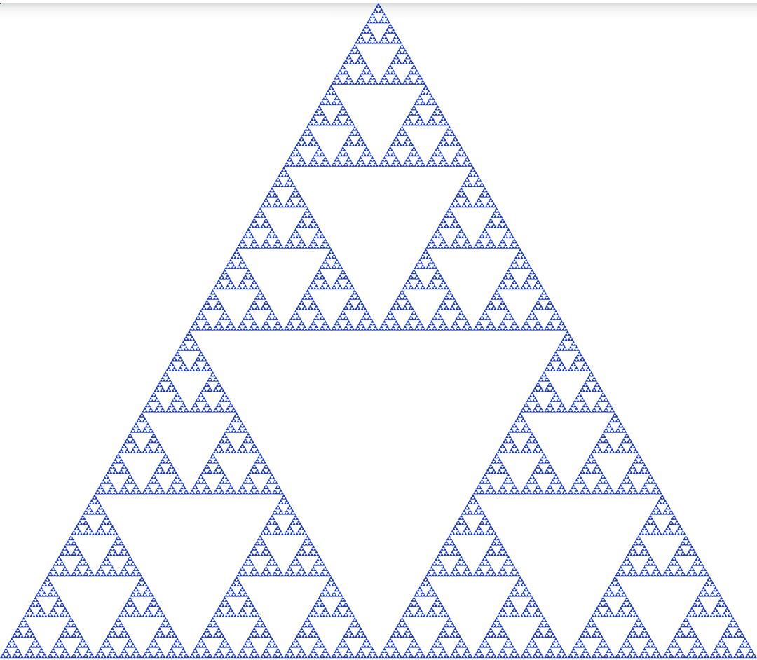 Tam giác Sierpinski là gì? - Toán Học Việt Nam