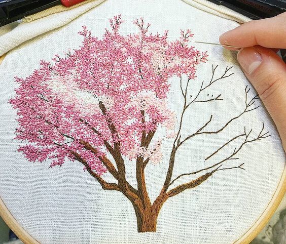 haftowane drzewa