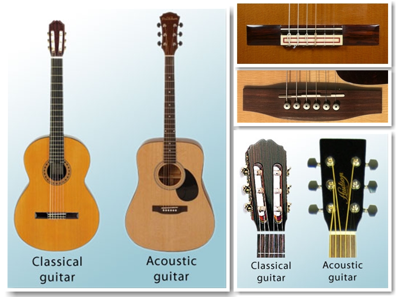Чем отличаются классическая гитара. Акустическая и КЛАССИЧЕСКОЙГИТАРА. Классическая и акустическая гитара. Акустическая и классическая гитара разница. Различие акустической и классической гитары.