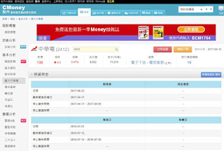 參加「除權息」時,領現金股利、股票股利之外,要注意的 3件事!