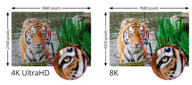 HDMI 2.1 ile 10K geliyor