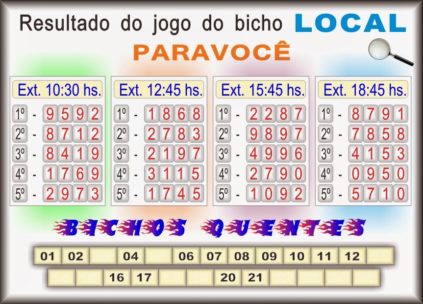 jbnumerologia Resultados do jogo do bicho de Patos/PB do dia 25/11/2013 jbnumerologia Resultados do jogo do bicho de Patos/PB do dia 25/11/2013