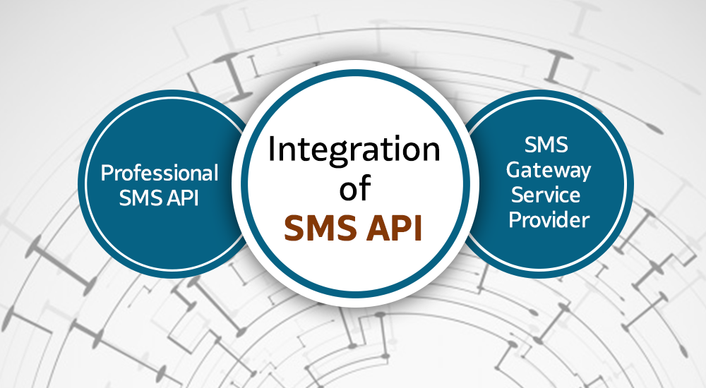 BroadNet’s improved SMS gateway