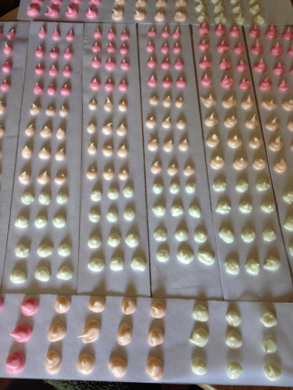 How To, How Hard, and How Much: DIY No-Bake Candy Buttons!